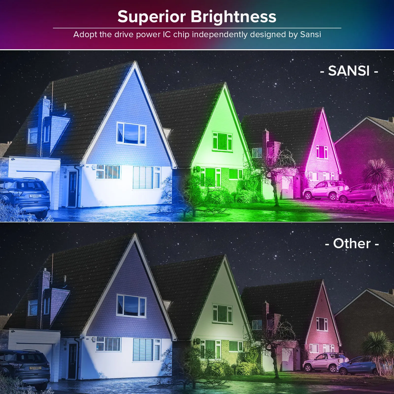 100W RGB LED Flood Light (US, CA ONLY)