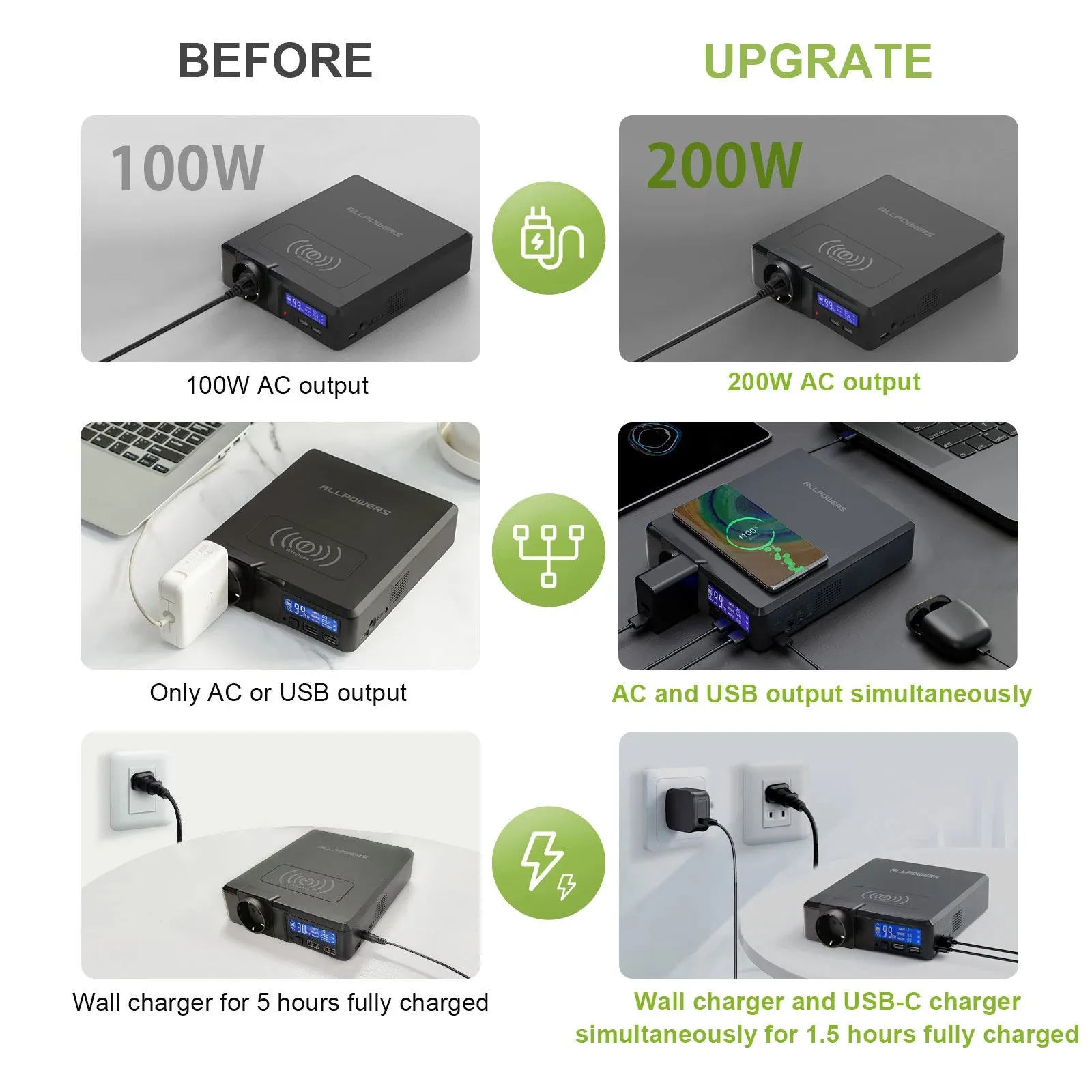 41600Mah Solar Powerbank 200W Backup For Home Outdoor Emergencies