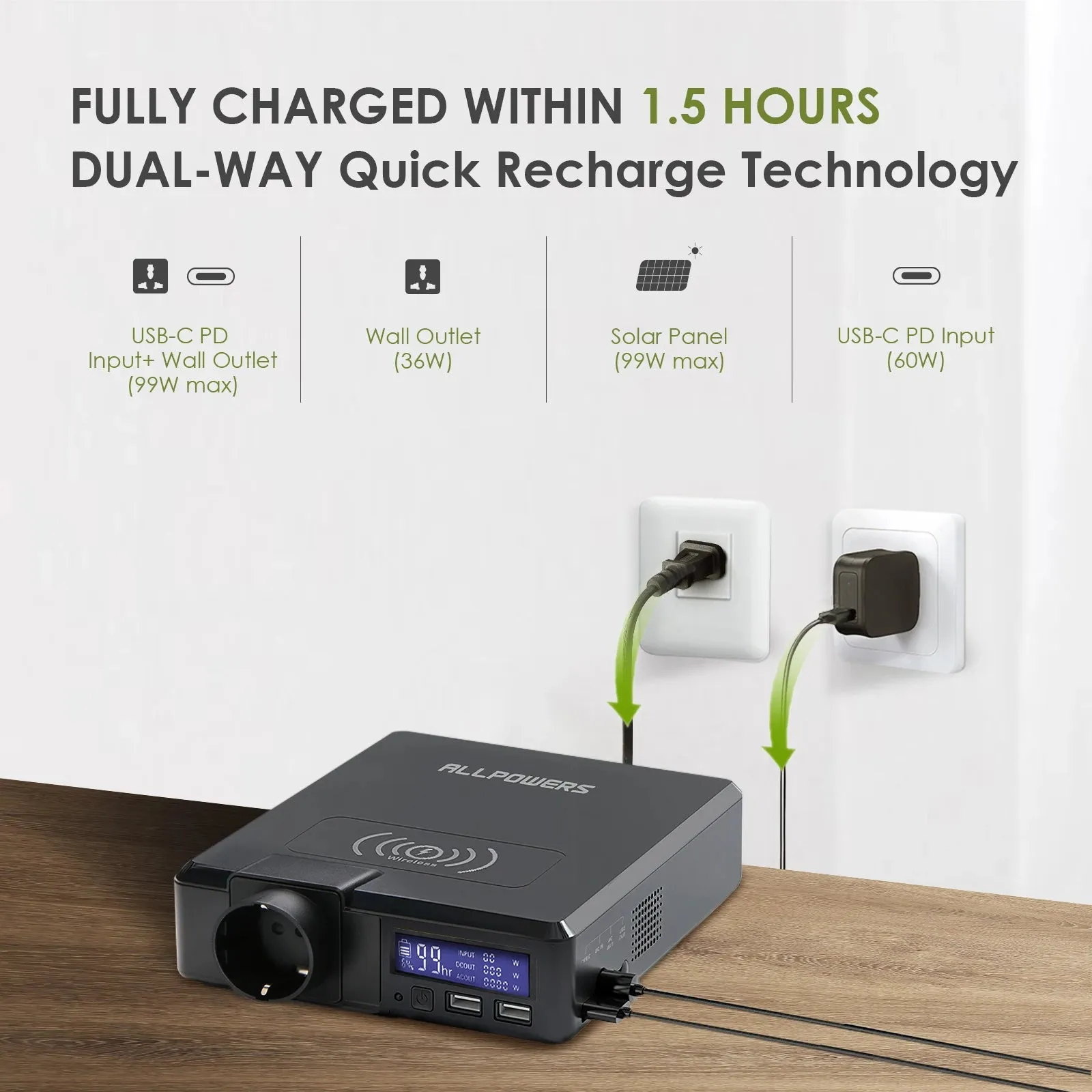 41600Mah Solar Powerbank 200W Backup For Home Outdoor Emergencies