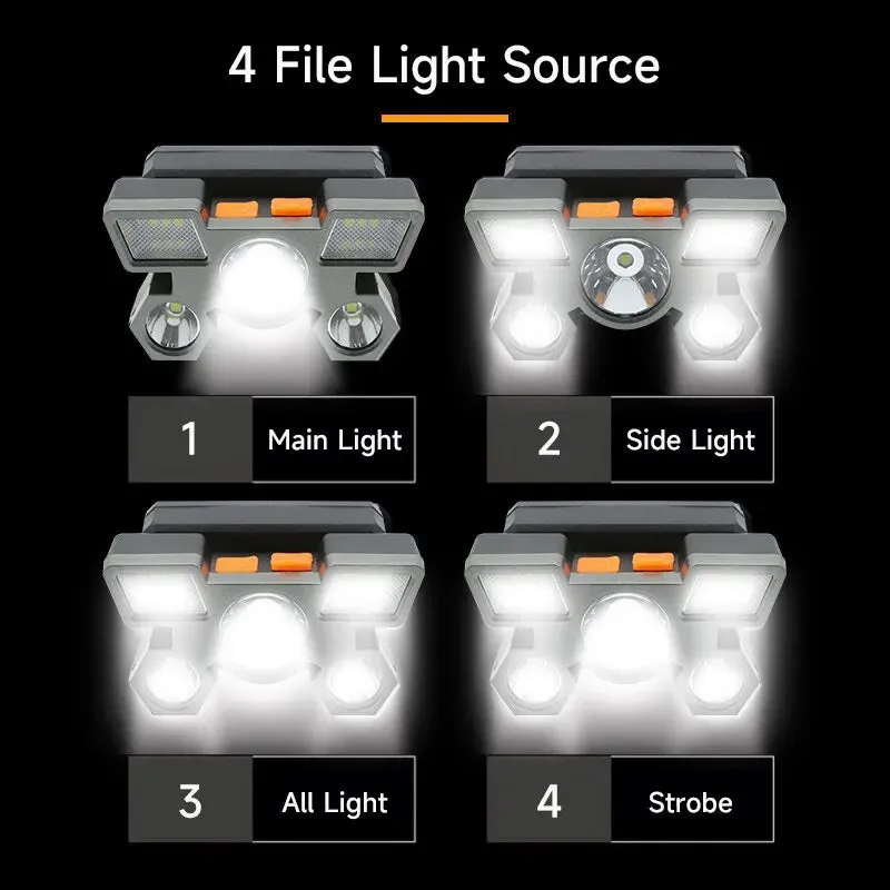 5 Led Rechargeable Flashlight with Built in 18650 Battery Strong Light for Camping Fishing and Adventure
