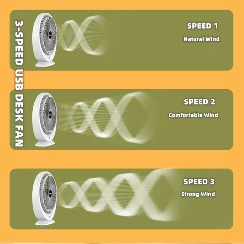 8'' Usb Desktop Table Fan- Sm-17