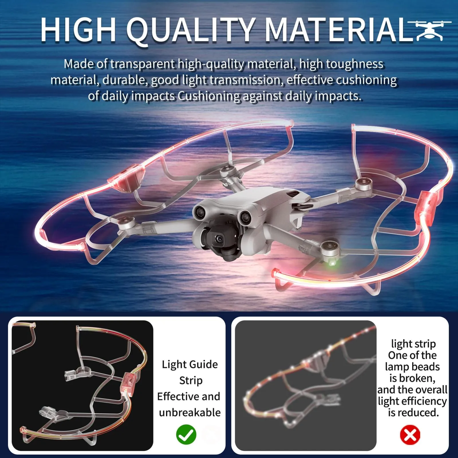 Anti-collision Led Propeller Guards for Drones