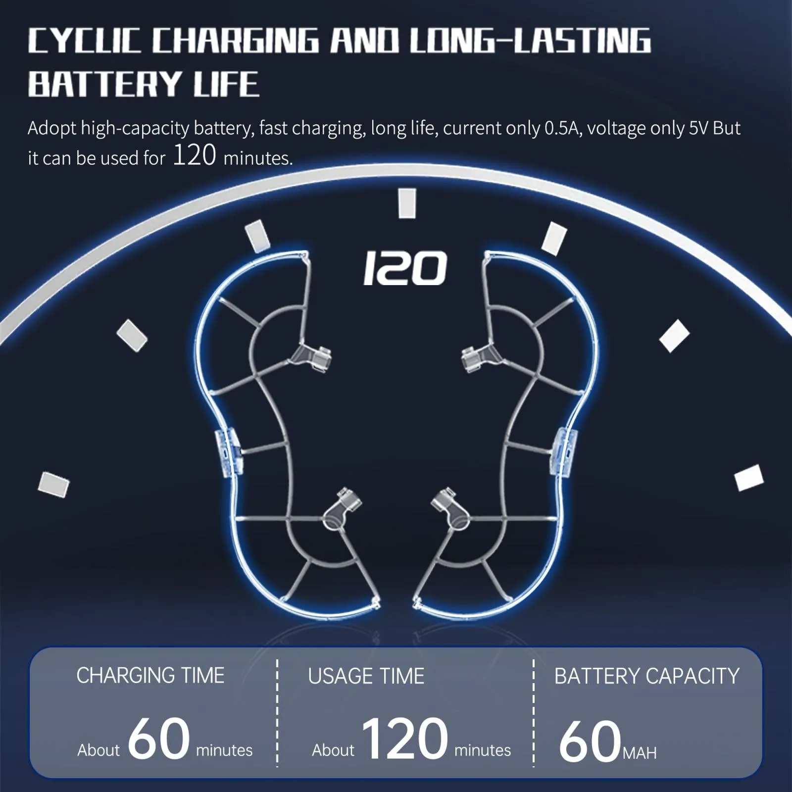 Anti-collision Led Propeller Guards for Drones