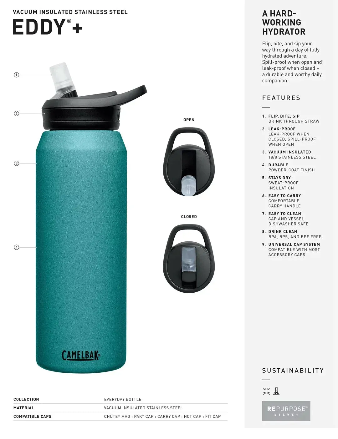 Camelbak Eddy®  Insulated Stainless Steel Water Bottle 750ml - Wild Strawberry