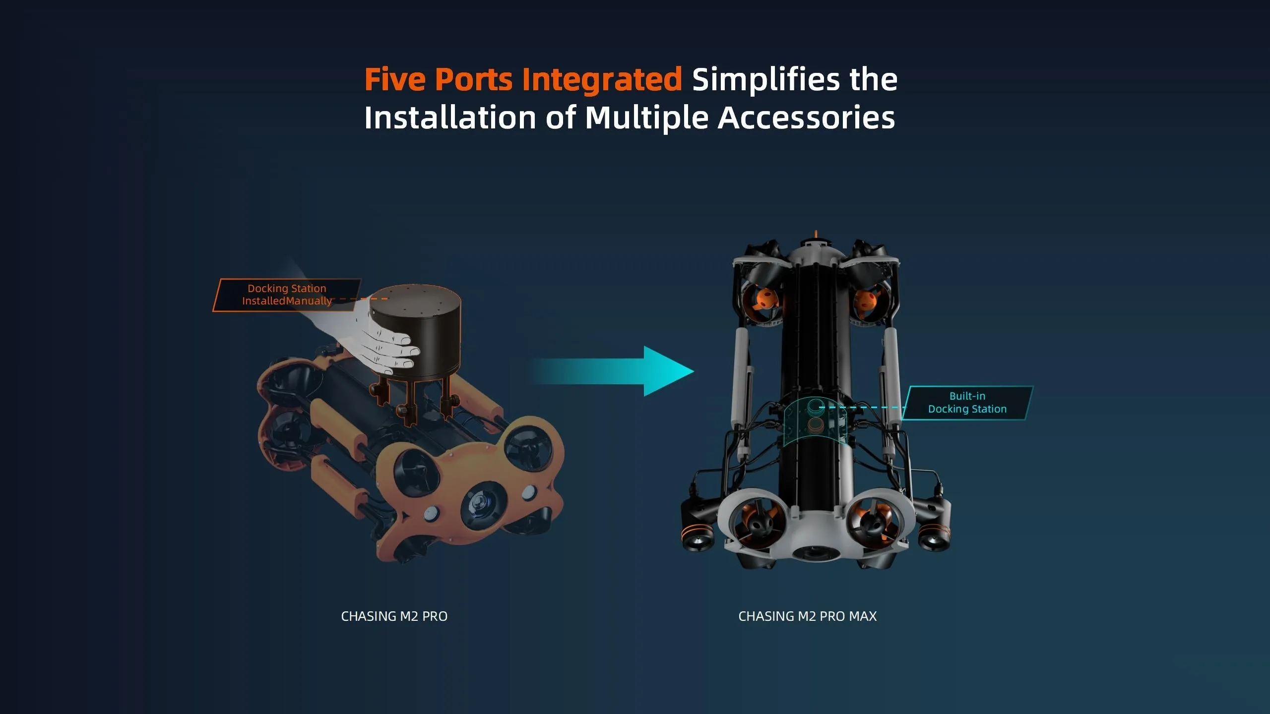 Chasing - M2 Pro Max Advanced Set (200M) ROV