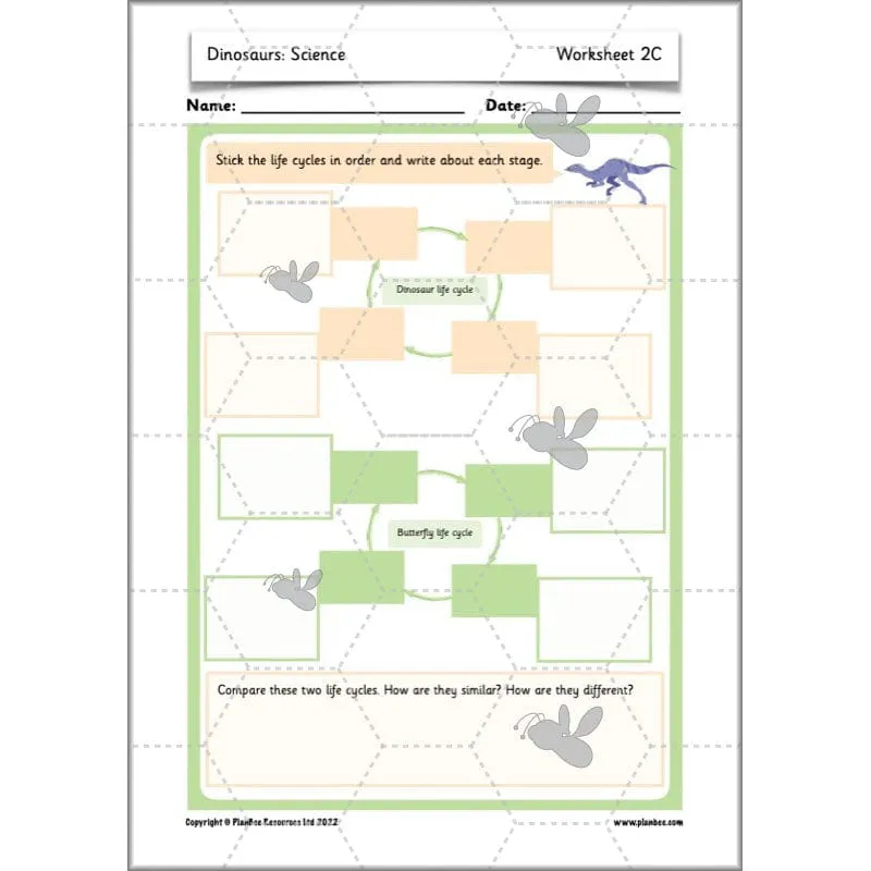 Dinosaurs Topic