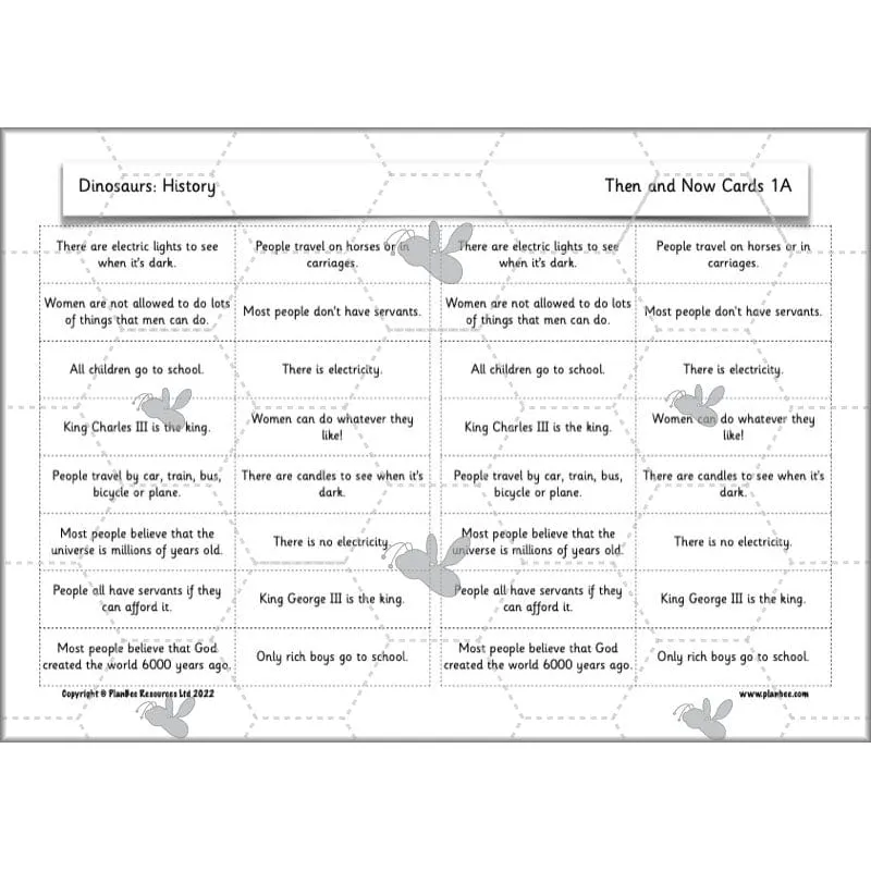 Dinosaurs Topic