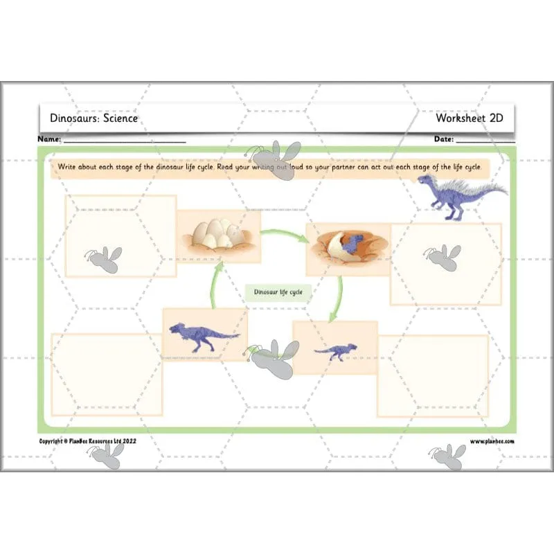 Dinosaurs Topic