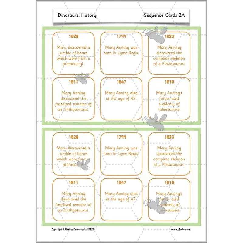 Dinosaurs Topic