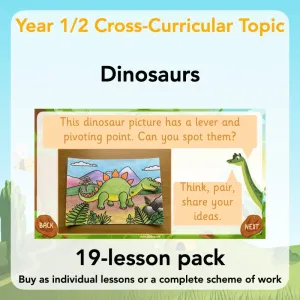 Dinosaurs Topic
