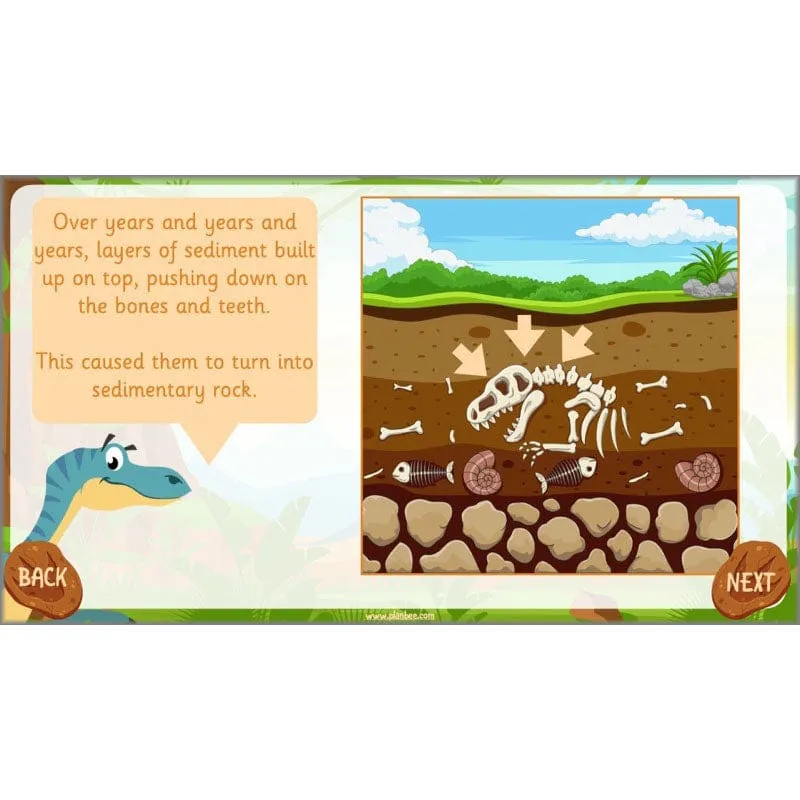 Dinosaurs Topic
