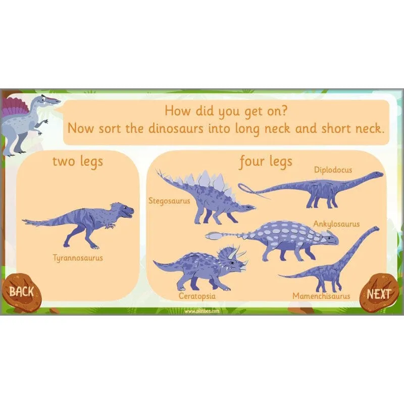 Dinosaurs Topic