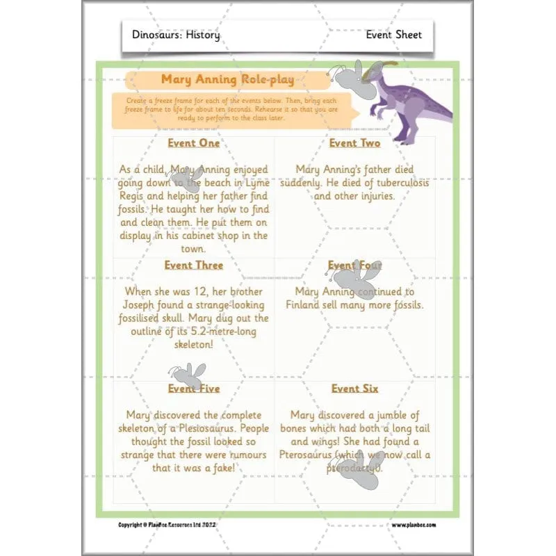 Dinosaurs Topic