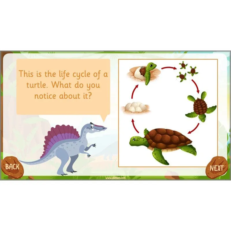 Dinosaurs Topic