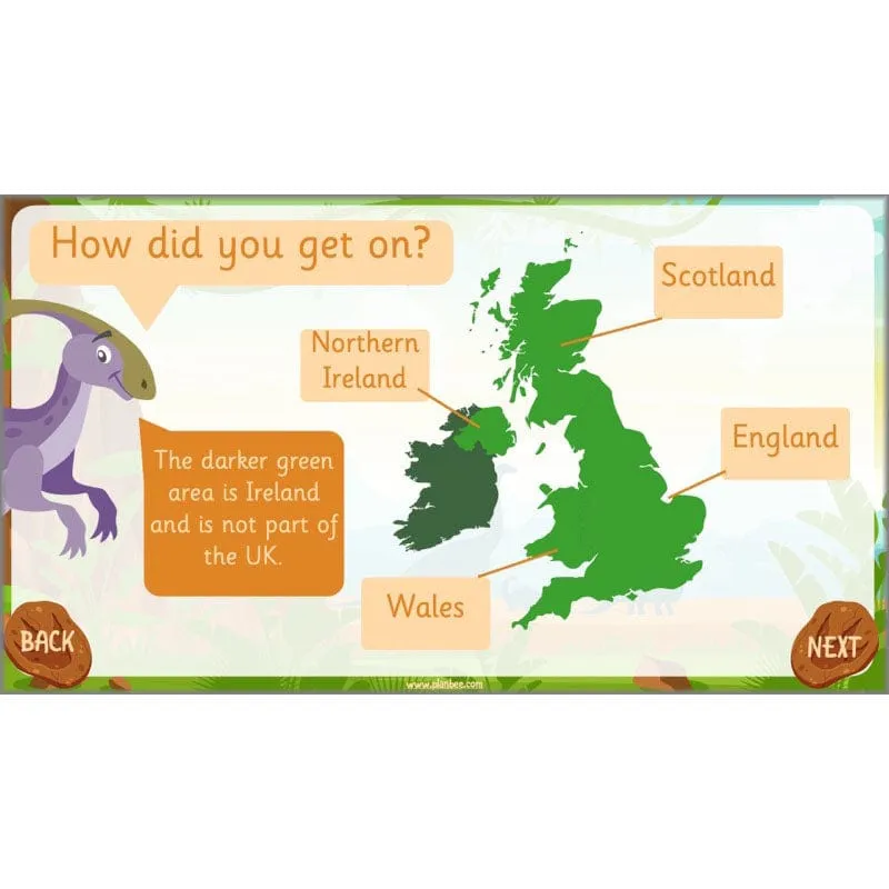 Dinosaurs Topic
