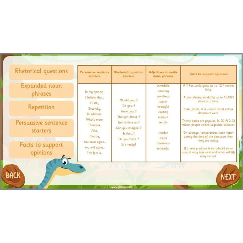 Dinosaurs Topic