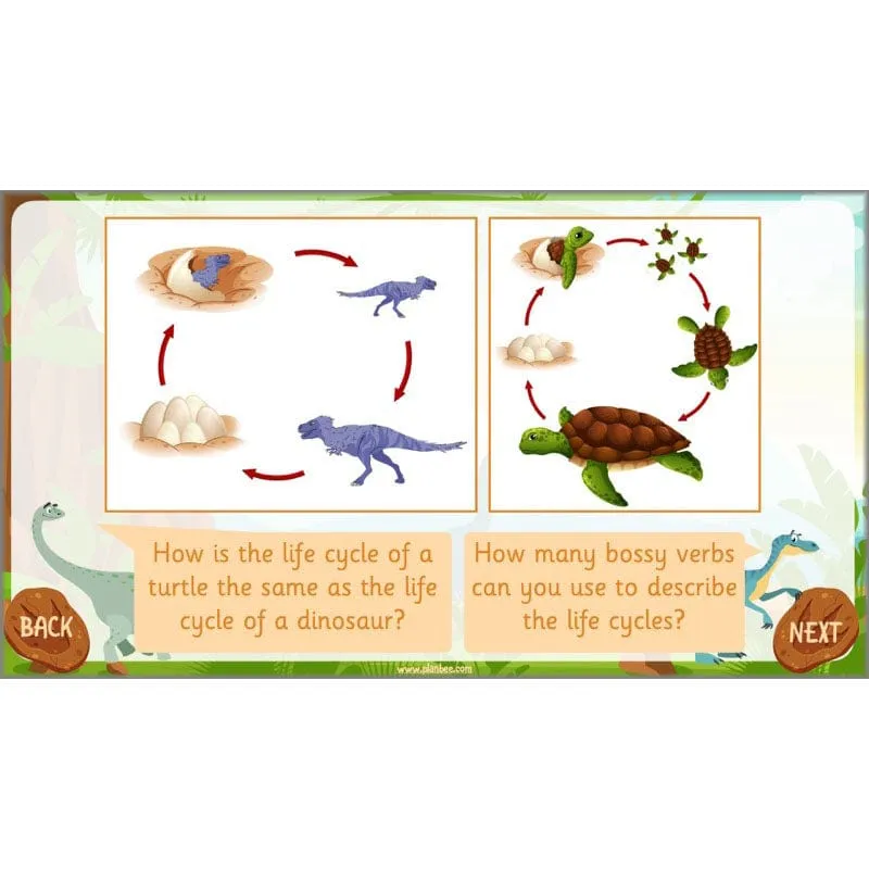Dinosaurs Topic