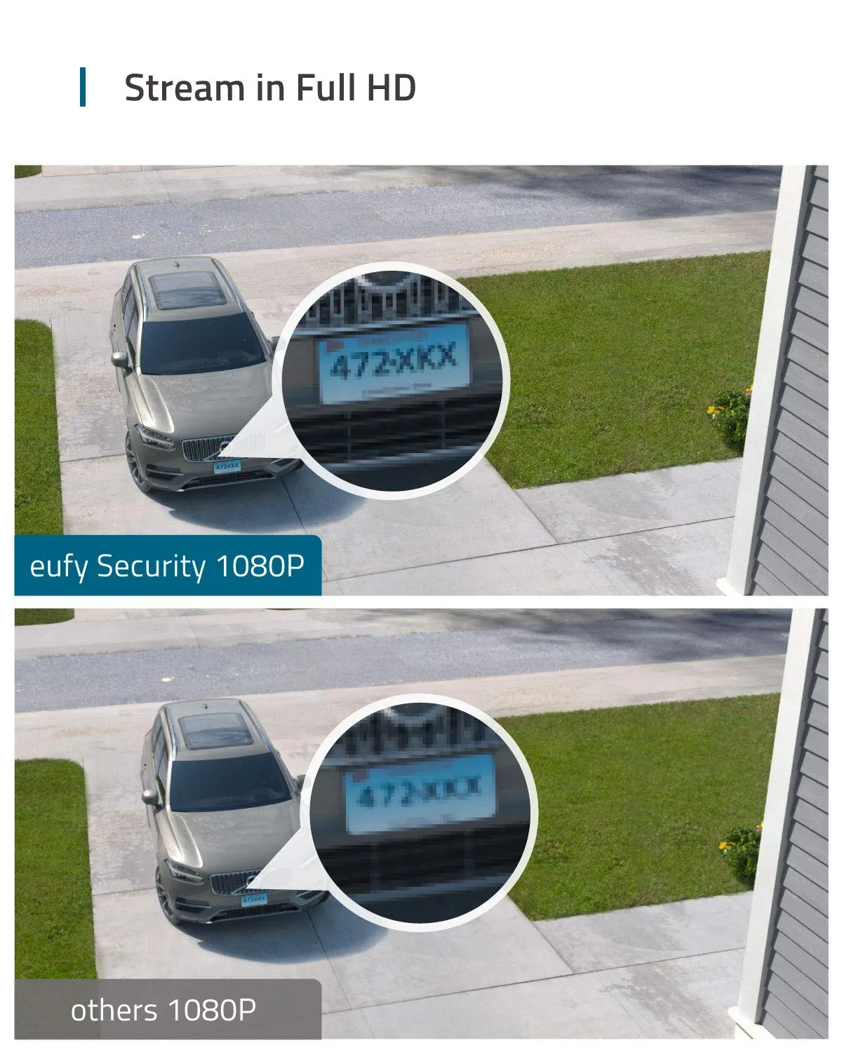 eufy Security Floodlight Camera,1080p,Real-Time Response, No Monthly Fees, Secure Local Storage, 2500-Lumen Bright and Adjustable Floodlights, Ready for Any Weather