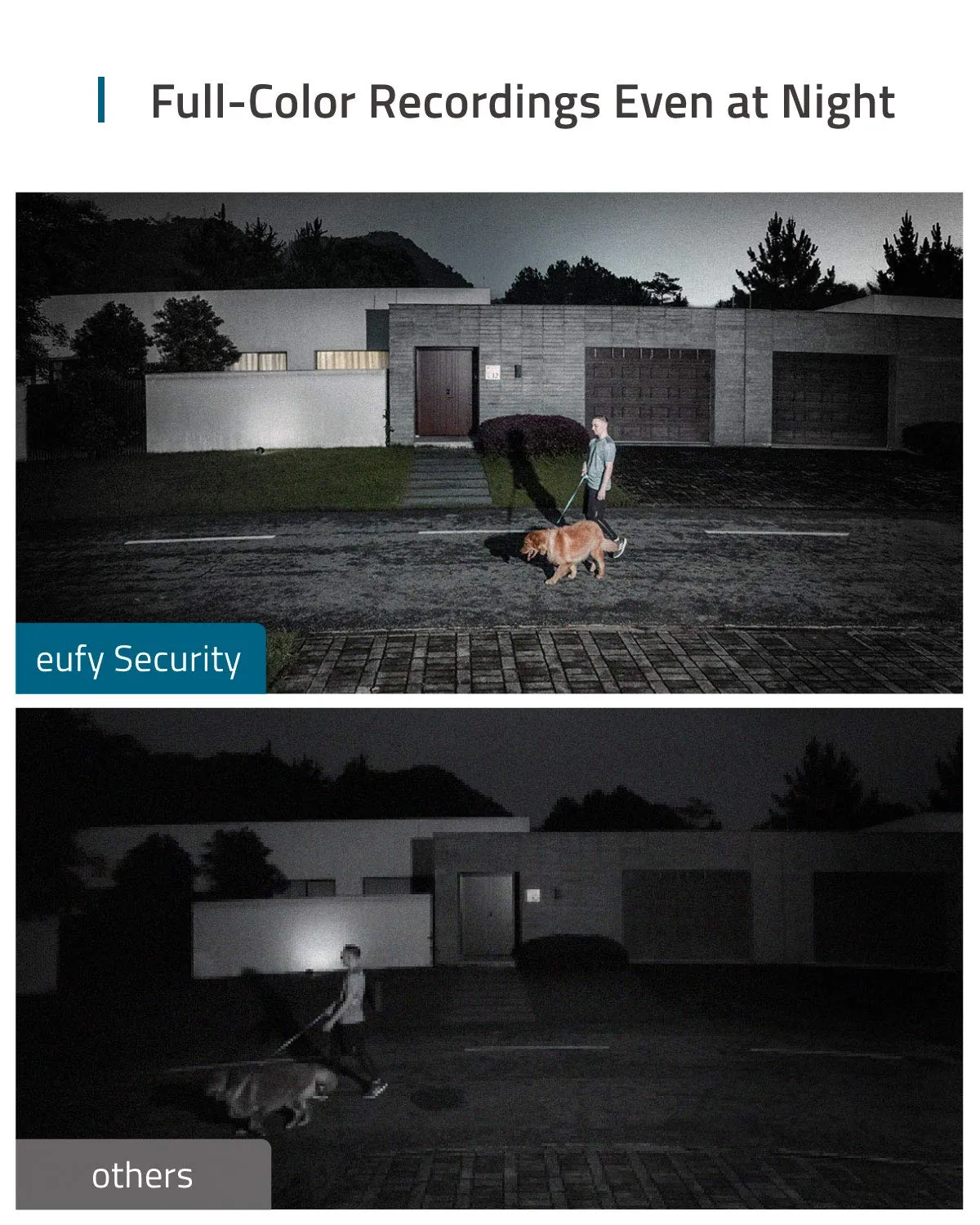 eufy Security Floodlight Camera,1080p,Real-Time Response, No Monthly Fees, Secure Local Storage, 2500-Lumen Bright and Adjustable Floodlights, Ready for Any Weather