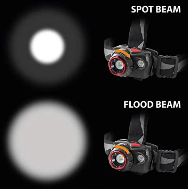 Genesis Micah 600 RFC Headlamp with Focus GNH-600RFC