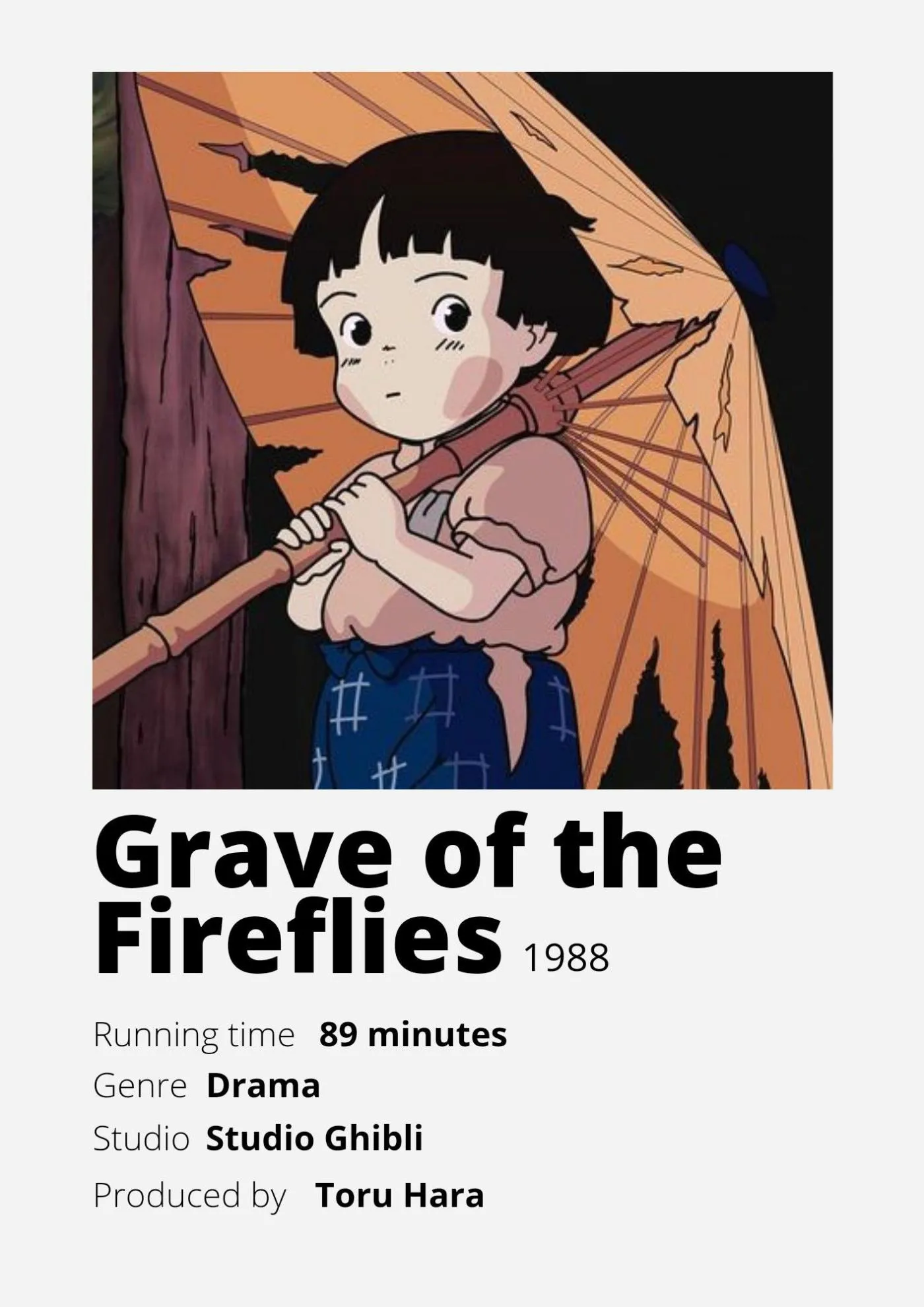 Grave Of The Fireflies - Studio Ghibli - Japanese Animated Movie Poster 2 - Posters