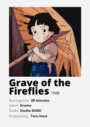 Grave Of The Fireflies - Studio Ghibli - Japanese Animated Movie Poster 2 - Posters