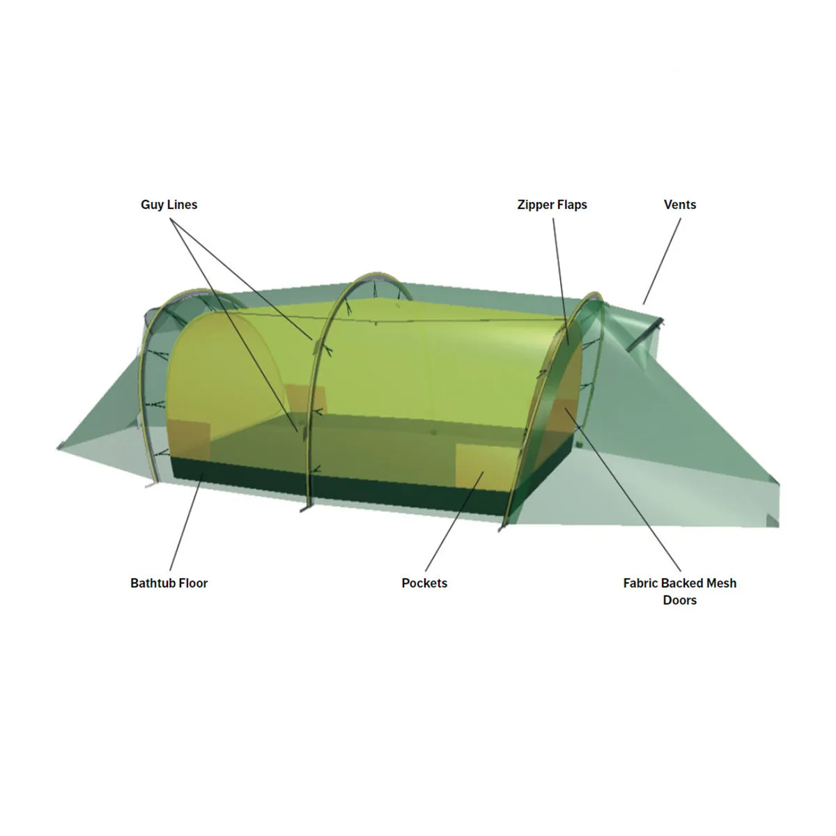 Hilleberg Kaitum 2 Tent