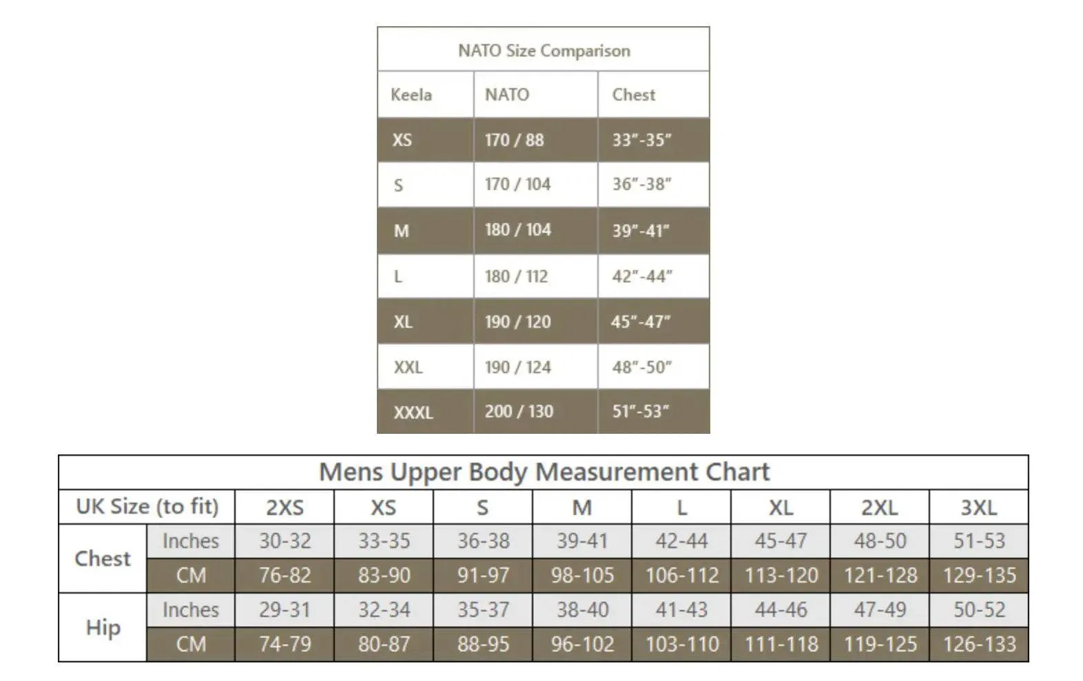 Keela Mk5 Waterproof Jacket MTC