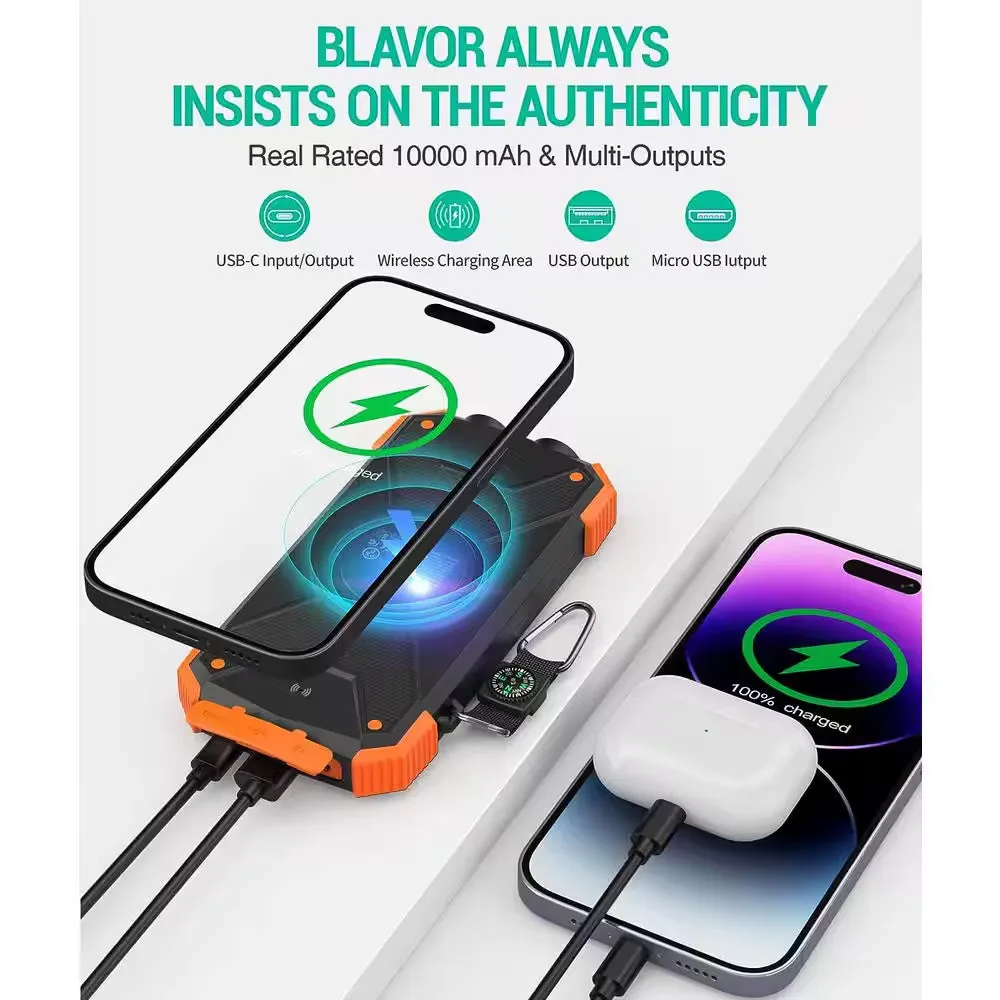 Solar Charger Power Bank 10,000Mah External Battery Pack Type C Input