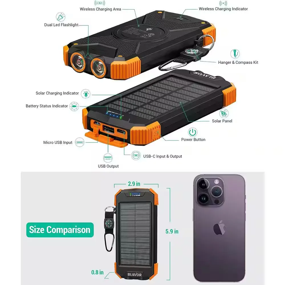 Solar Charger Power Bank 10,000Mah External Battery Pack Type C Input